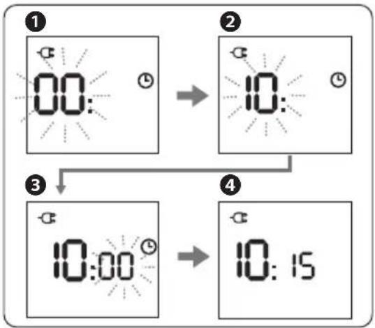 DELONGHI TRD50615E - Setting the time - 2