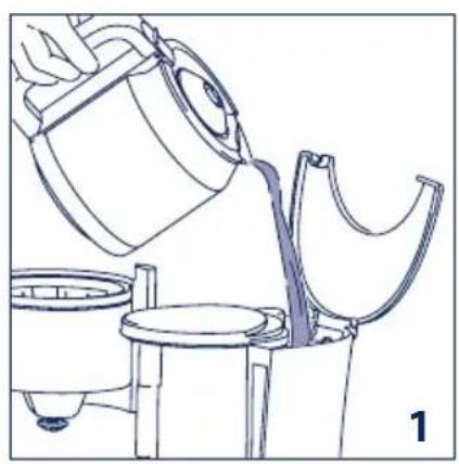 DELONGHI ICM15210.1 - IMPORTANT - 3