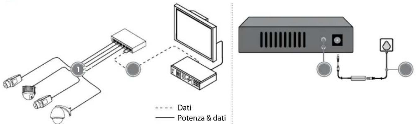 Intellinet 561686 - Configurazione - 1