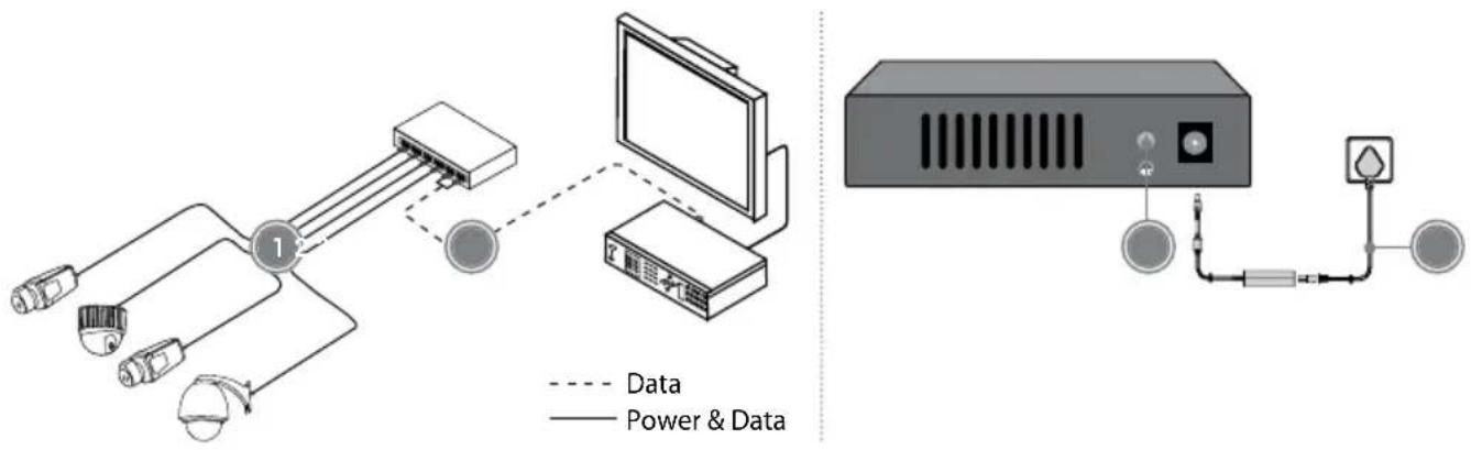 Intellinet 561686 - Connections - 1