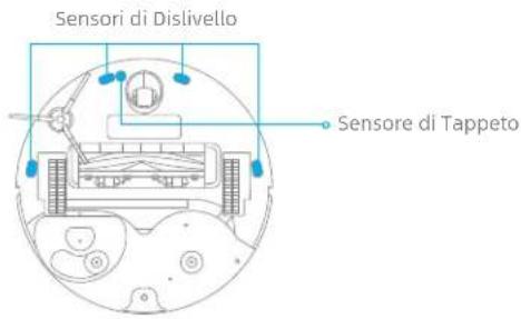DREAME L20 Ultra - Sensori Robot e Contatti di Ricarica - 2