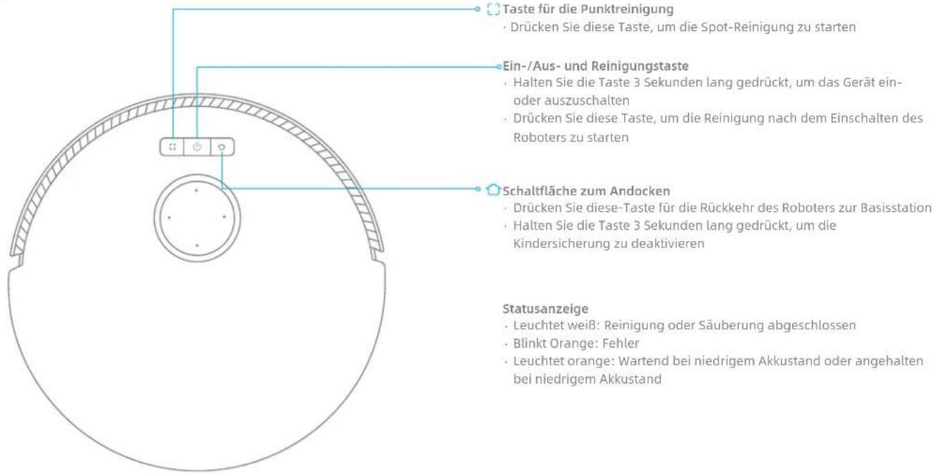 DREAME L20 Ultra - Produktübersicht - 1