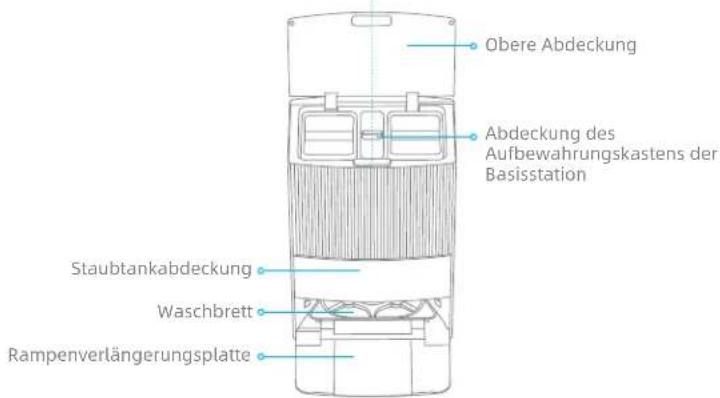 DREAME L20 Ultra - Produktübersicht - 1