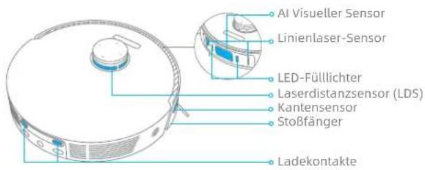 DREAME L20 Ultra - Sensoren und Ladekontakte des Roboters - 1