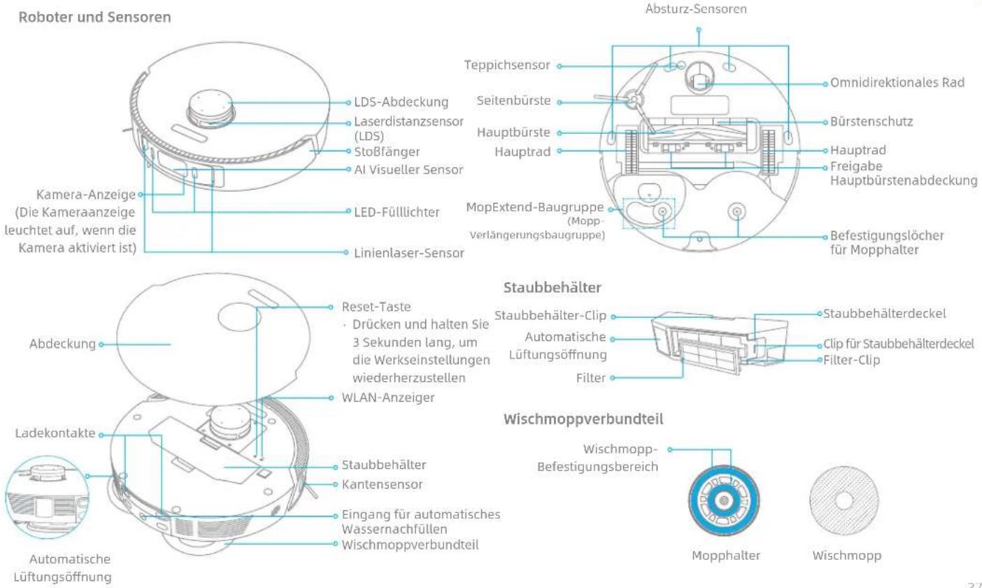 DREAME L20 Ultra - Produktübersicht - 1