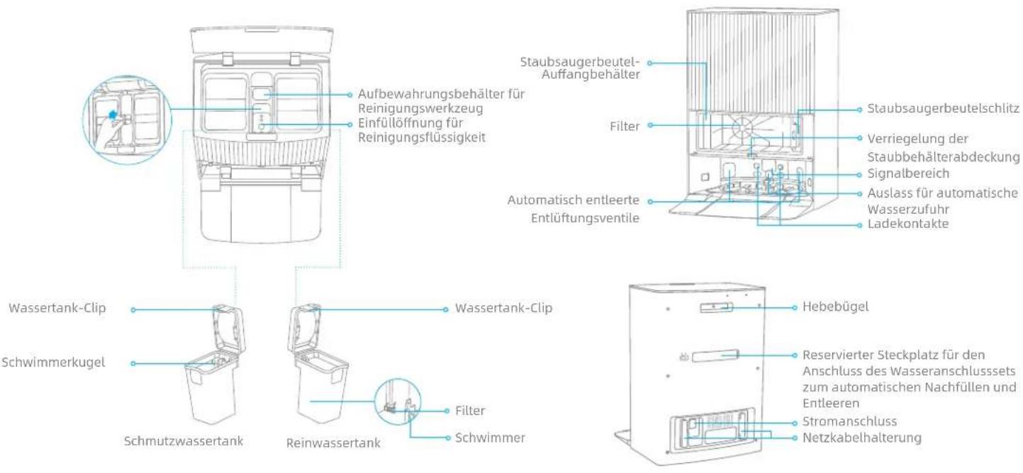 DREAME L20 Ultra - Produktübersicht - 1