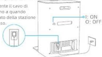 DREAME L20 Ultra - Collega a Una Presa Elettrica - 1