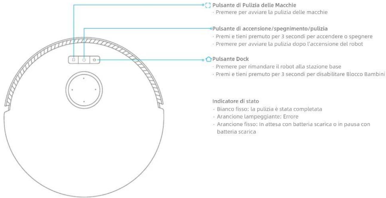 DREAME L20 Ultra - Presentazione del prodotto - 1