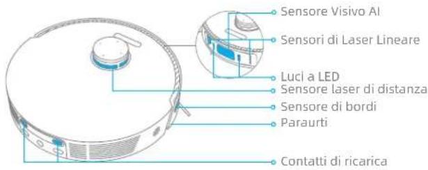 DREAME L20 Ultra - Sensori Robot e Contatti di Ricarica - 1