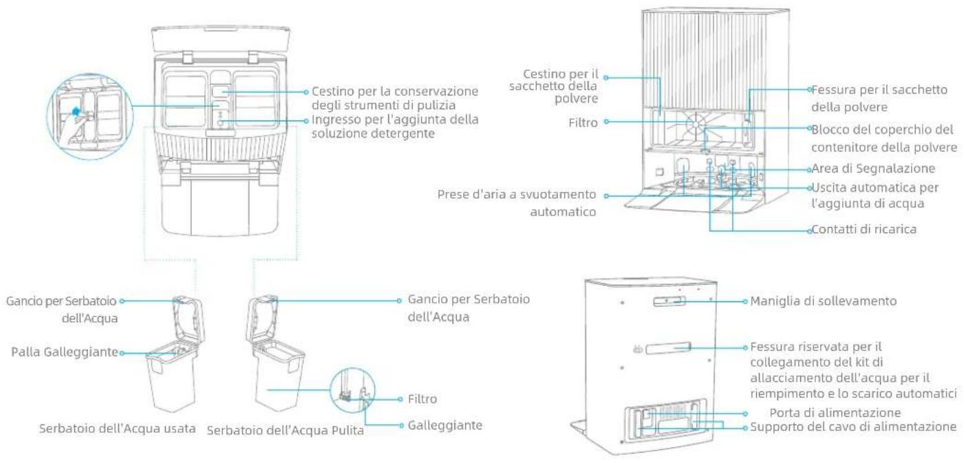DREAME L20 Ultra - Presentazione del prodotto - 1