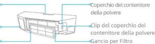 DREAME L20 Ultra - Presentazione del prodotto - 4