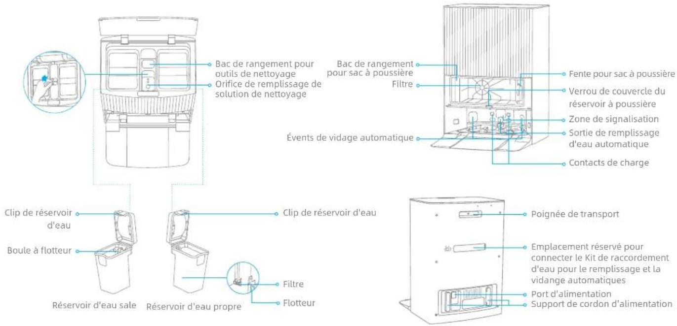 DREAME L20 Ultra - Présentation du produit - 1