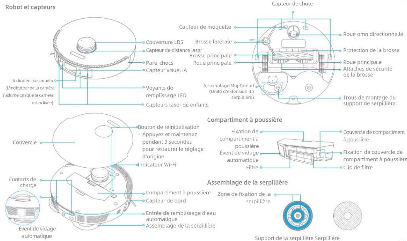 DREAME L20 Ultra - Présentation du produit - 1