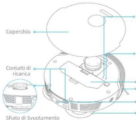 DREAME L20 Ultra - Presentazione del prodotto - 3
