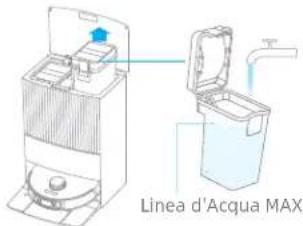DREAME L20 Ultra - Aggiungi Acqua al Serbatoio dell'Acqua Pulita - 1