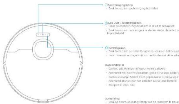 DREAME X40 Ultra Complete - Productoverzicht - 1