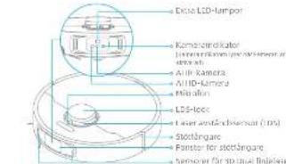 DREAME X40 Ultra Complete - Produktoversikt - 1