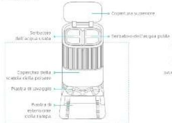 DREAME X40 Ultra Complete - Panorama del prodotto - 1