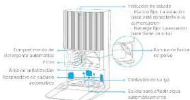 DREAME X40 Ultra Complete - Descripción general del producto - 5
