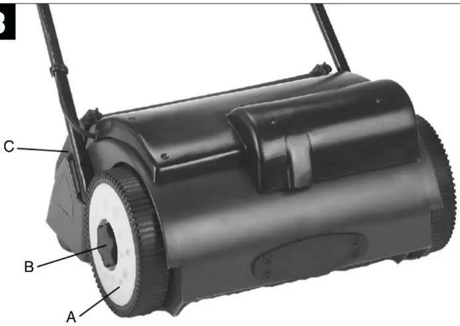 CMI RL 500 - 4