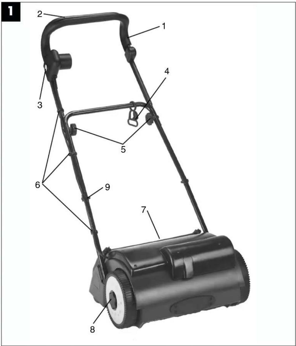 CMI RL 500 - 2