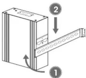 Intellinet 508346 - DIN-Rail Installation - 1
