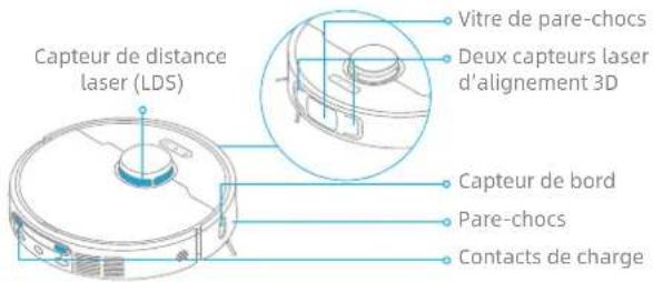 DREAME X40 Ultra - Capteurs de robot et contacts de charge - 1