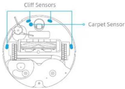DREAME X40 Ultra - Robot Sensors and Charging Contacts - 2