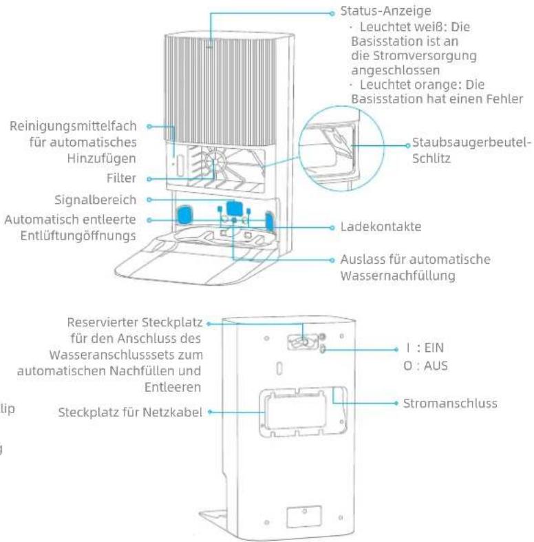 DREAME X40 Ultra - Produktübersicht - 2