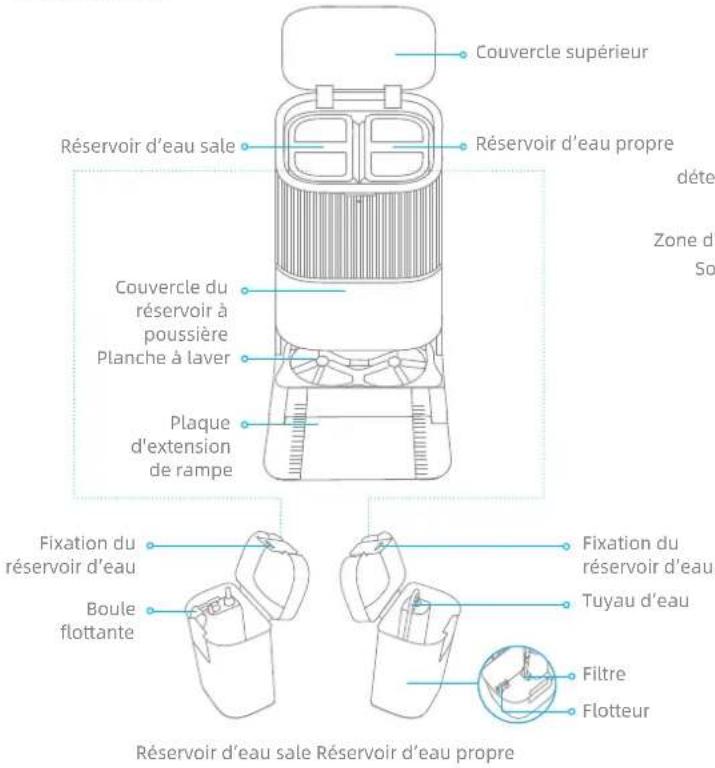 DREAME X40 Ultra - Présentation du produit - 1