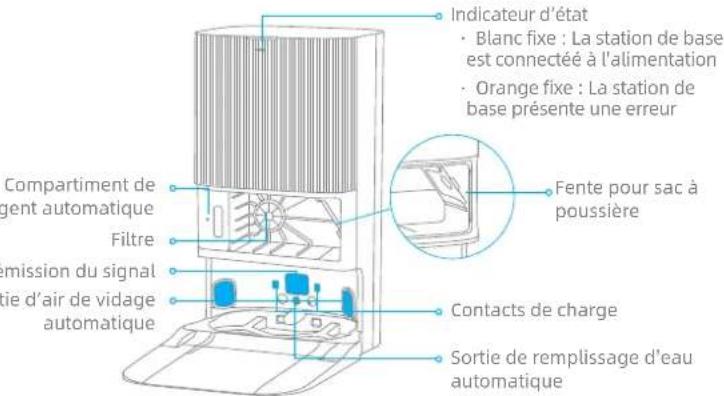 DREAME X40 Ultra - Présentation du produit - 2