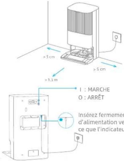 DREAME X40 Ultra - Avant l'utilisation - 1