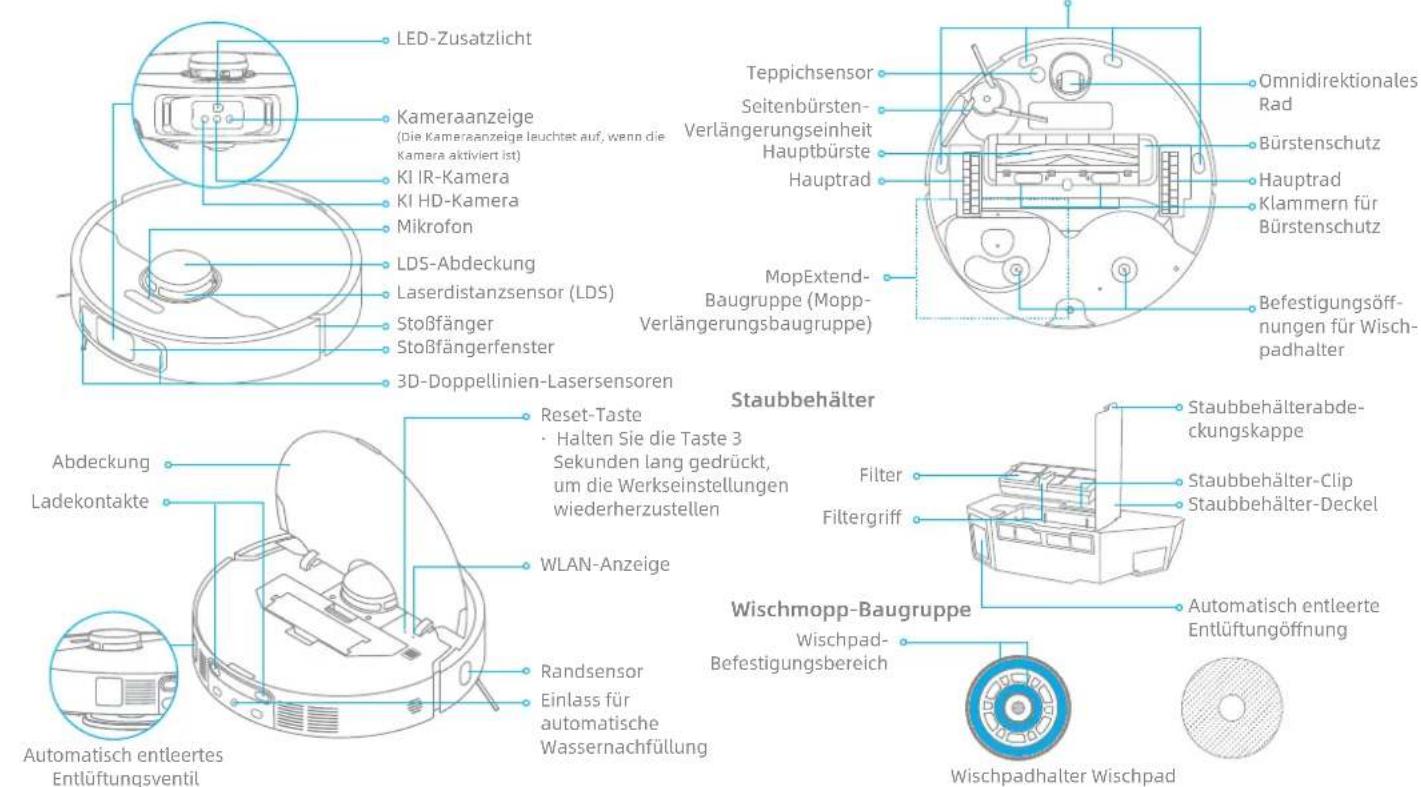 DREAME X40 Ultra - Produktübersicht - 1