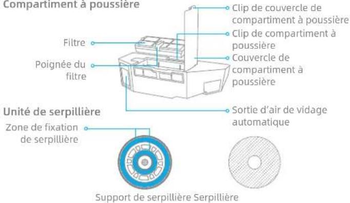 DREAME X40 Ultra - Présentation du produit - 4