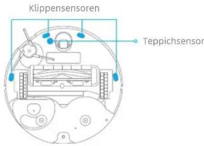 DREAME X40 Ultra - Sensoren und Ladekontakte des Roboters - 2