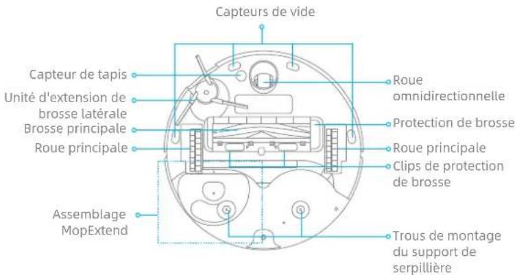 DREAME X40 Ultra - Présentation du produit - 3
