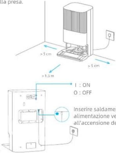 DREAME X40 Ultra - Prima dell'uso - 1