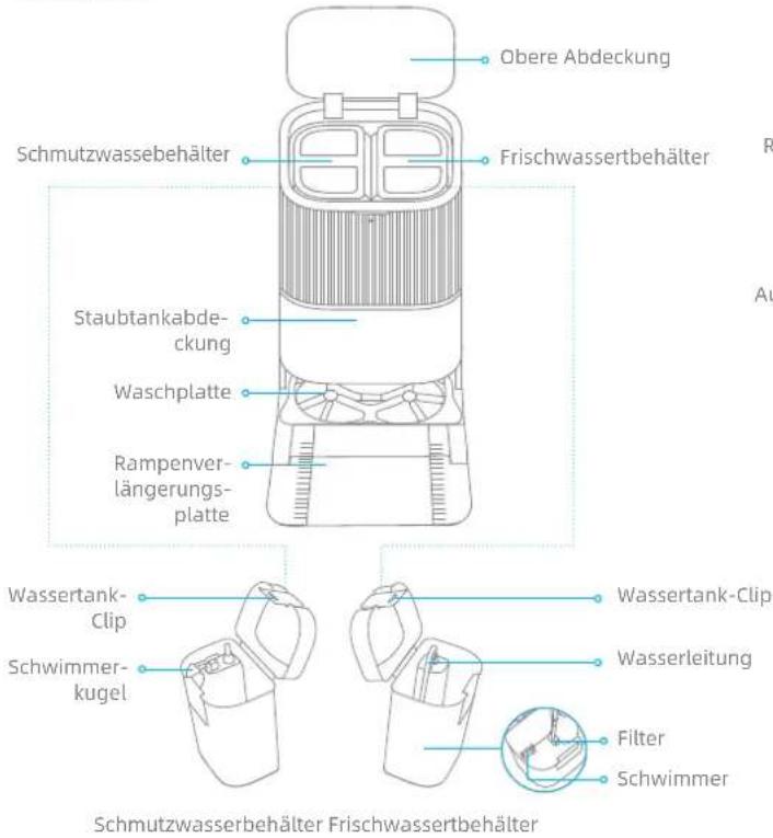 DREAME X40 Ultra - Produktübersicht - 1