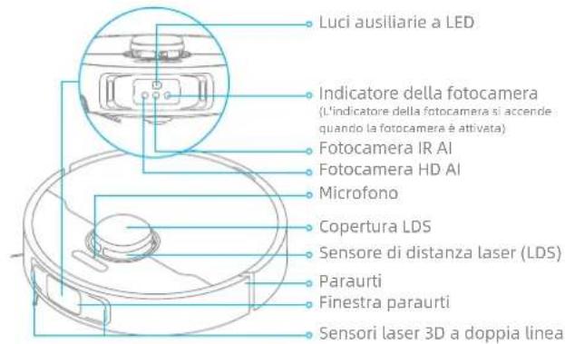 DREAME X40 Ultra - Panoramica del prodotto - 1