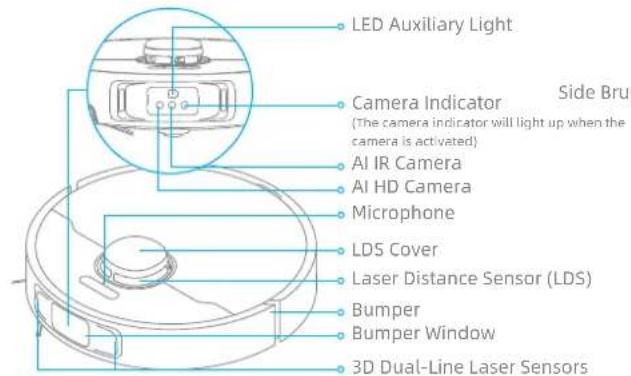 DREAME X40 Ultra - Product Overview - 1