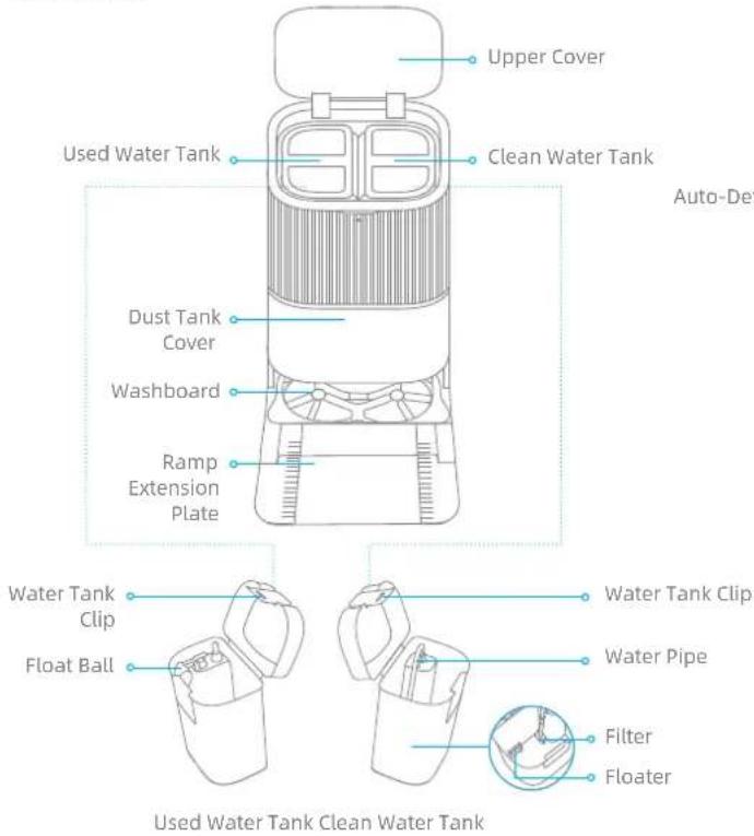 DREAME X40 Ultra - Product Overview - 1