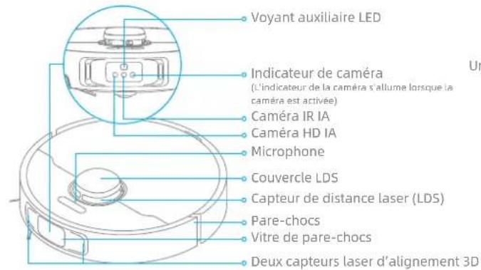 DREAME X40 Ultra - Présentation du produit - 1