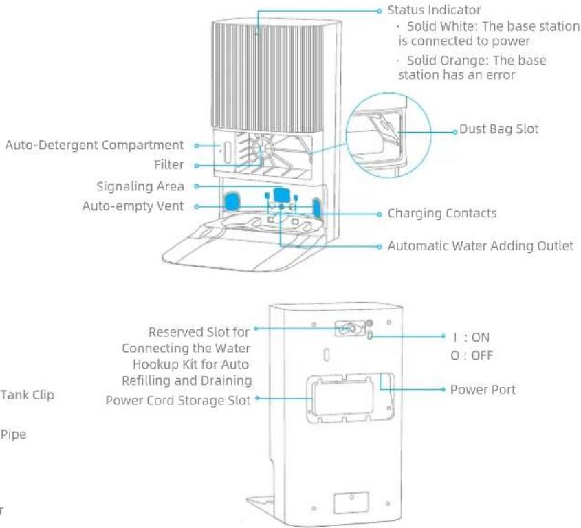 DREAME X40 Ultra - Product Overview - 2