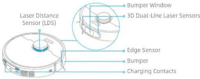 DREAME X40 Ultra - Robot Sensors and Charging Contacts - 1
