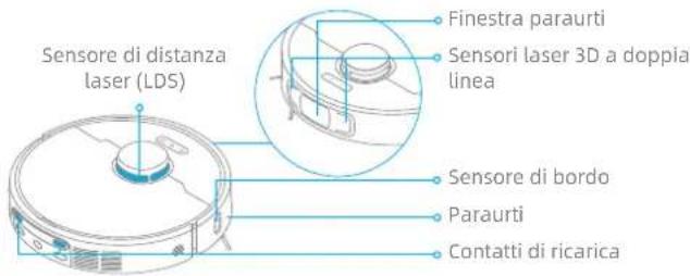 DREAME X40 Ultra - Sensori del robot e contatti di ricarica - 1