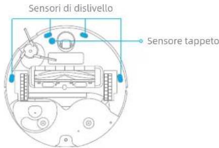 DREAME X40 Ultra - Sensori del robot e contatti di ricarica - 2