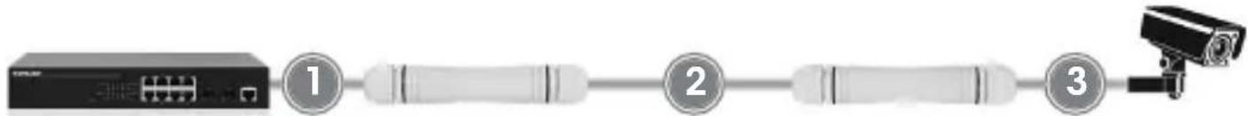 Intellinet 561952 - PoE Standard | Maximum Distance | Available Power - 1