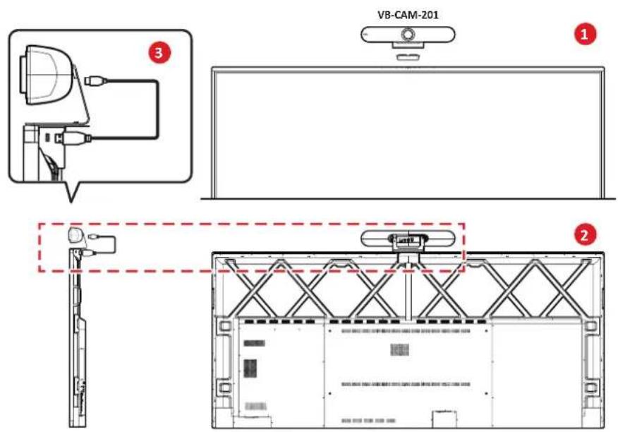 VIEWSONIC IFP92UW - 產品概述 - 5
