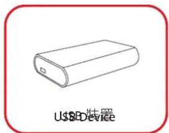 VIEWSONIC IFP92UW - USB Type C - 3