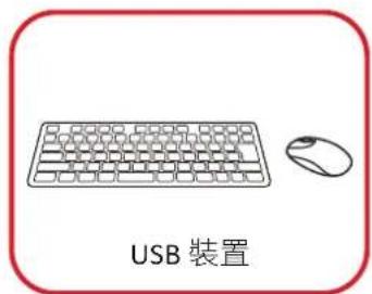 VIEWSONIC IFP92UW - USB Type A - 3
